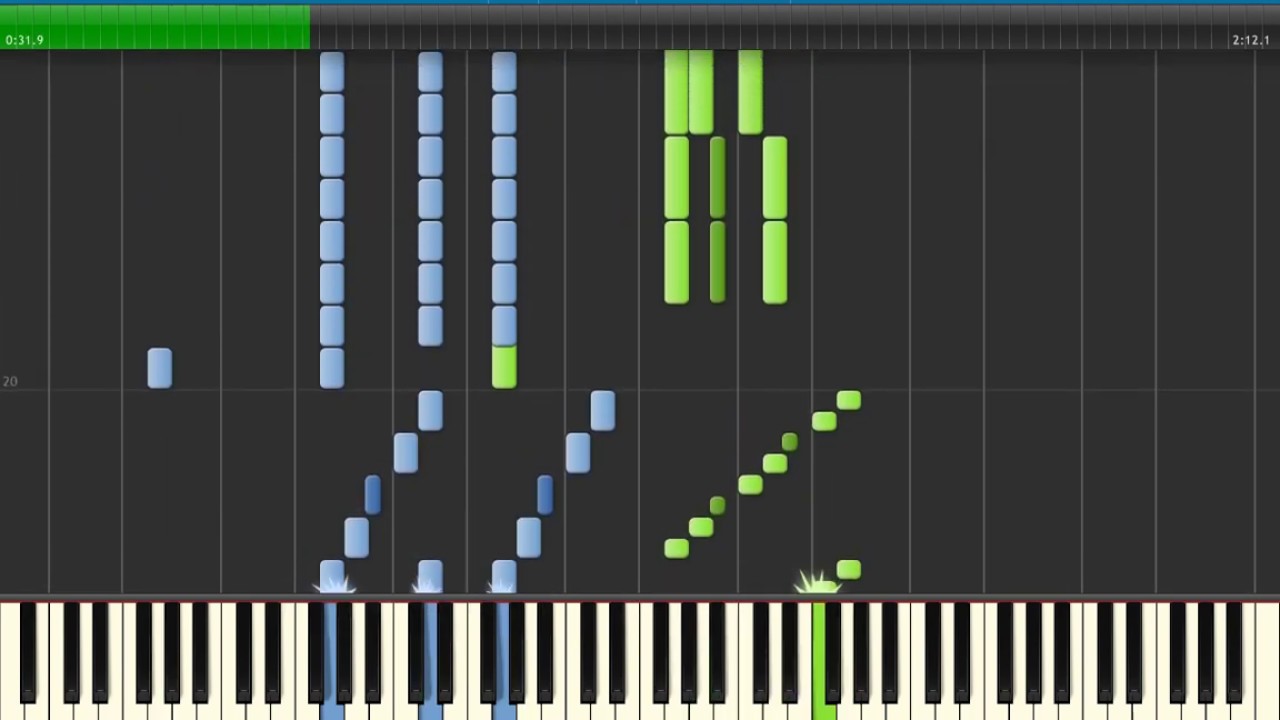 Strength Of A Thousand Men Two Steps From Hell Piano