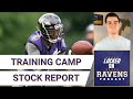 Stock report from Baltimore Ravens 2022 training camp