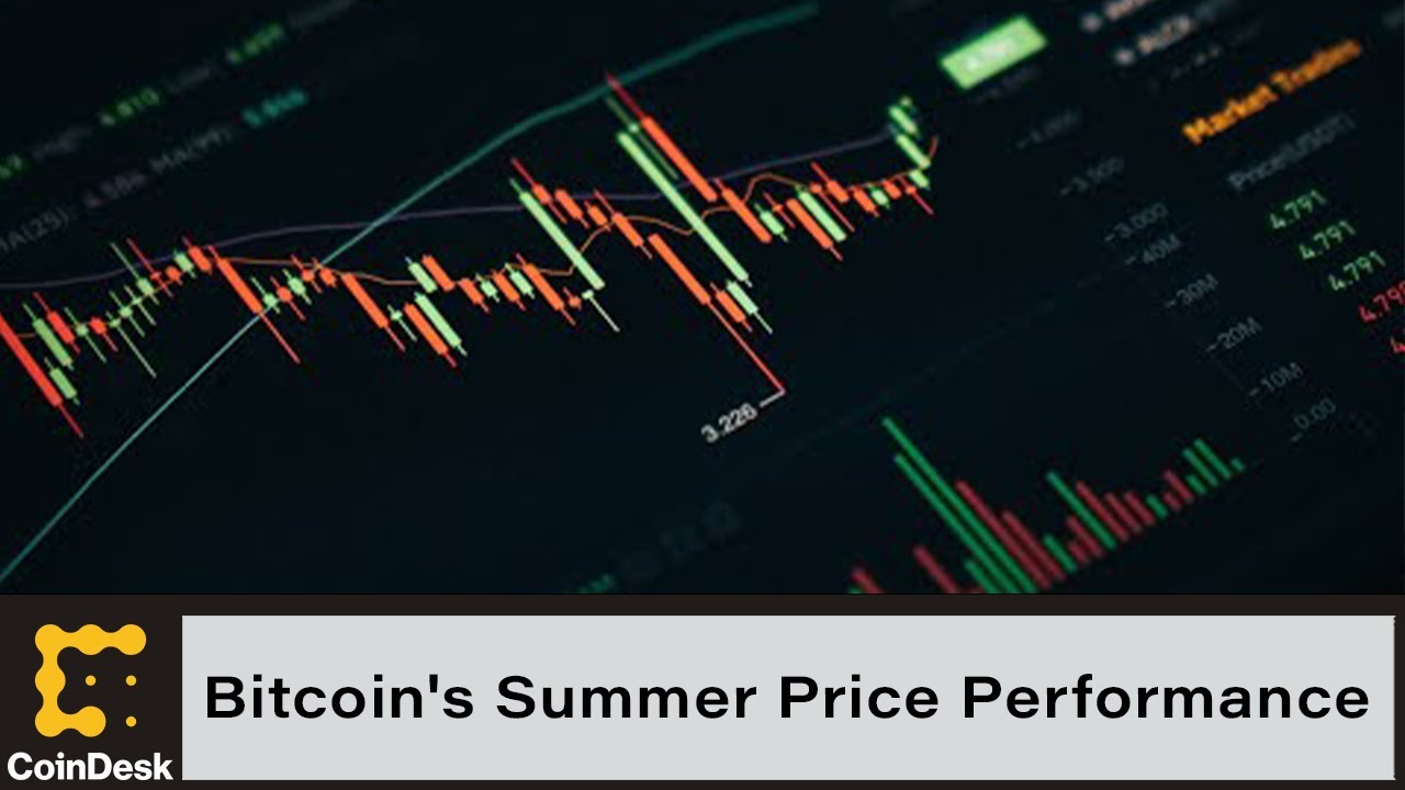 Breaking Down Bitcoin's Summer Price Performance