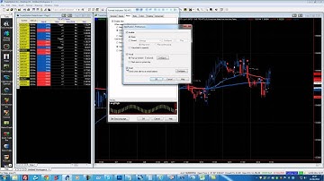 How to setup Trading Signal Alerts in TradeStation