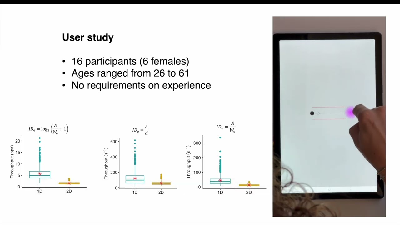 Tracing: The Forgotten Task of ISO 9241
