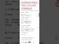 Surface Area and Volume Full Chapter | All Formulas &amp; Concepts | TET / SSLC Maths in Kannada