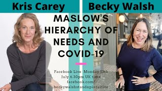 Maslow's hierarchy of needs and Covid-19