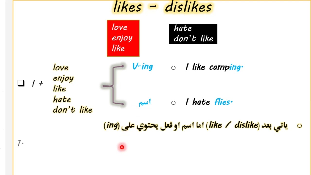 صفحة 7 انكليزي ثاني متوسط افعال الحب و الكره