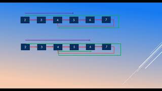Detect a Cycle in LinkedList C/C++