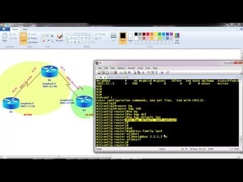 1202 IPV6 IBGP  EBGP Configuration