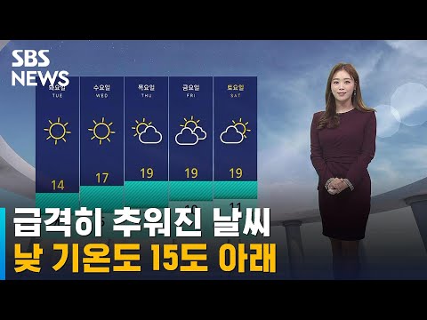 [날씨] 전국 곳곳 강한 바람…미세먼지 '나쁨' / SBS
