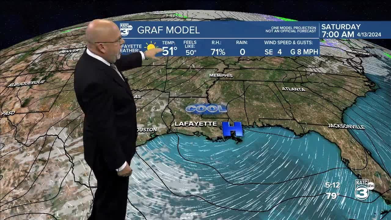 Rob's Weather Forecast Part 2 5pm 04-12-24 - YouTube
