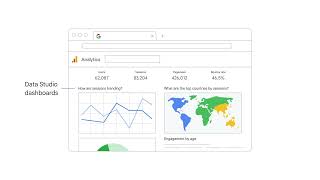 16  Visualization with Data Studio