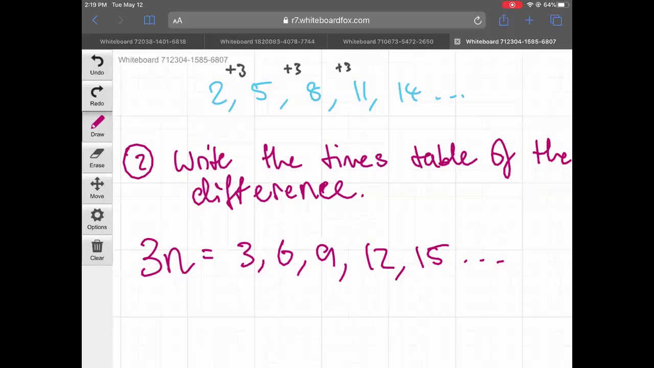 Year 7 Sequences (Review) - YouTube