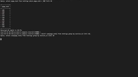 Impala Benchmark Queries