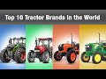 Top 10 Tractor Brands in the World | Tractor Brand 2020 | Top 10 Tractor Manufacturers in World