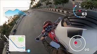 GoPro Max telematics with Yamaha RD 350