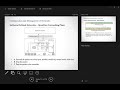 Software Defined Networks - Open Flow