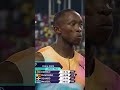 Dambile blazes to a 19.74 PB to win the 200m in Doha #DiamondLeague