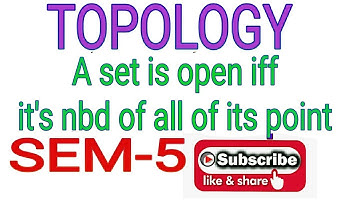 A set is open iff it