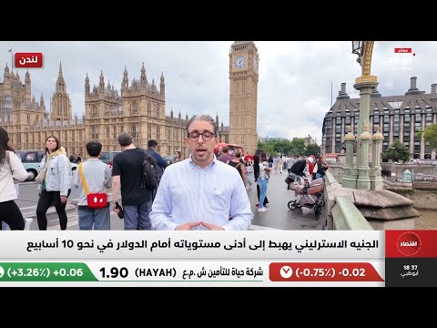 الجنيه الاسترليني يهبط إلى أدنى مستوياته أمام الدولار في نحو 10 أسابيع