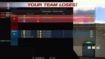 Hacker im CW || Combat Arms