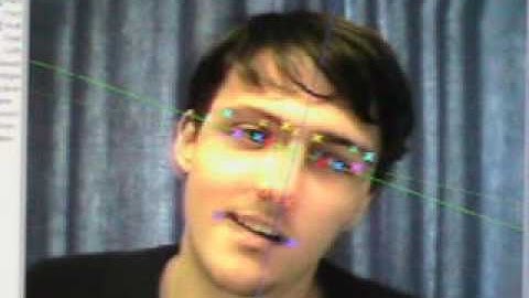 Real-time Testing under Varying Pose