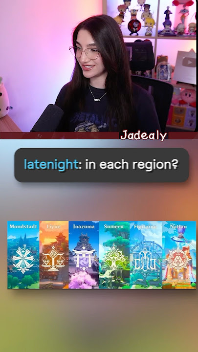 My Favorite Characters from Each Region in Genshin Impact✨