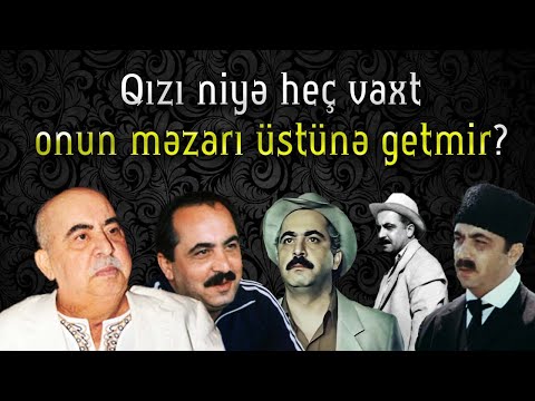 Video: Bir Fitbolu Necə Vurmaq Olar