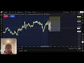 How I Made $800 Trading Futures LIVE