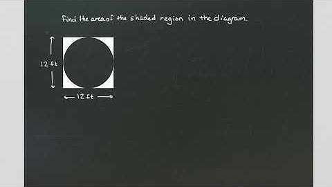 MyOpenMath - Find the area of a shaded region - Inside square but outside circle