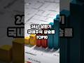 24년 상반기 국내주식 상승률 TOP10