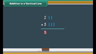 Addition in a Vertical Line | Class 1 | Maths