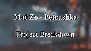 'Petrushka' Project Breakdown - Live Stream from MAD ZOO HQ - 10.13.20