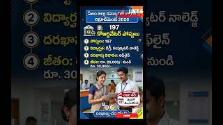 💥 197 కమ్యూనిటీ బ్యాంక్ జాబ్స్ 2026 | 12th Pass | Bank Jobs in Telugu #Shorts #GovtJobs