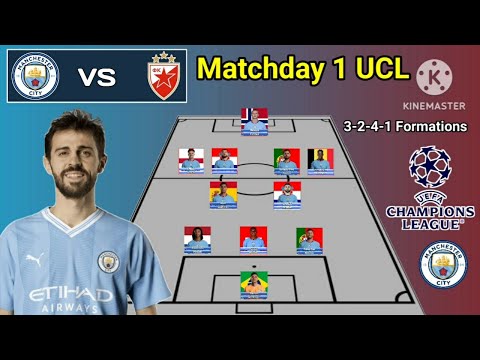Manchester City vs Red Star Belgrade ~ Potential Line up Man City Group Stage UCL 2023/2024