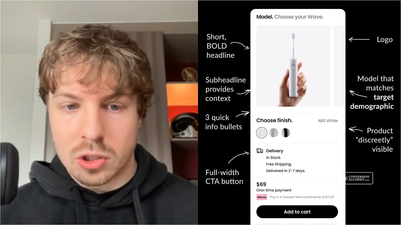 How To Optimize Your Shopify Product Page - YouTube