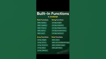 Built-in Functions in JavaScript #shorts#ai#python#coding#computer#chatgpt#hack#trending#javascript