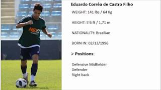 Eduardo Castro - Defensive Midfielder/Defender - Highlights 2018-2019