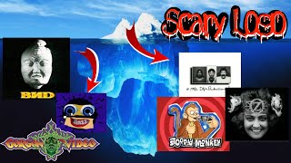 Айсберг по Страшным Лого / Scary Logo Iceberg