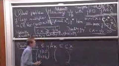 Lec 28 | MIT 18.086 Mathematical Methods for Engineers II