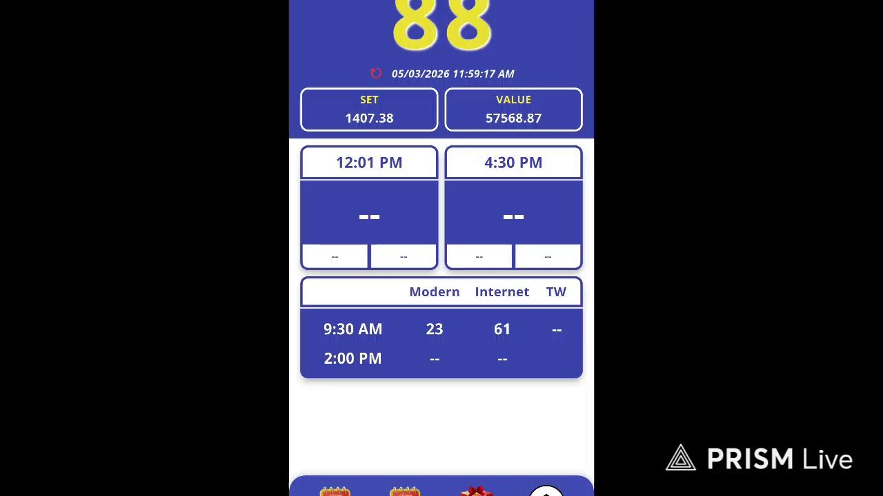 5ရက်နေ့မနက် (12:01)2dပေါက်သီးအတူတူကြည့်မယ်