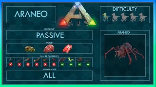 Araneo easy Tame + Abilities | Full Guide + Trap | Ark