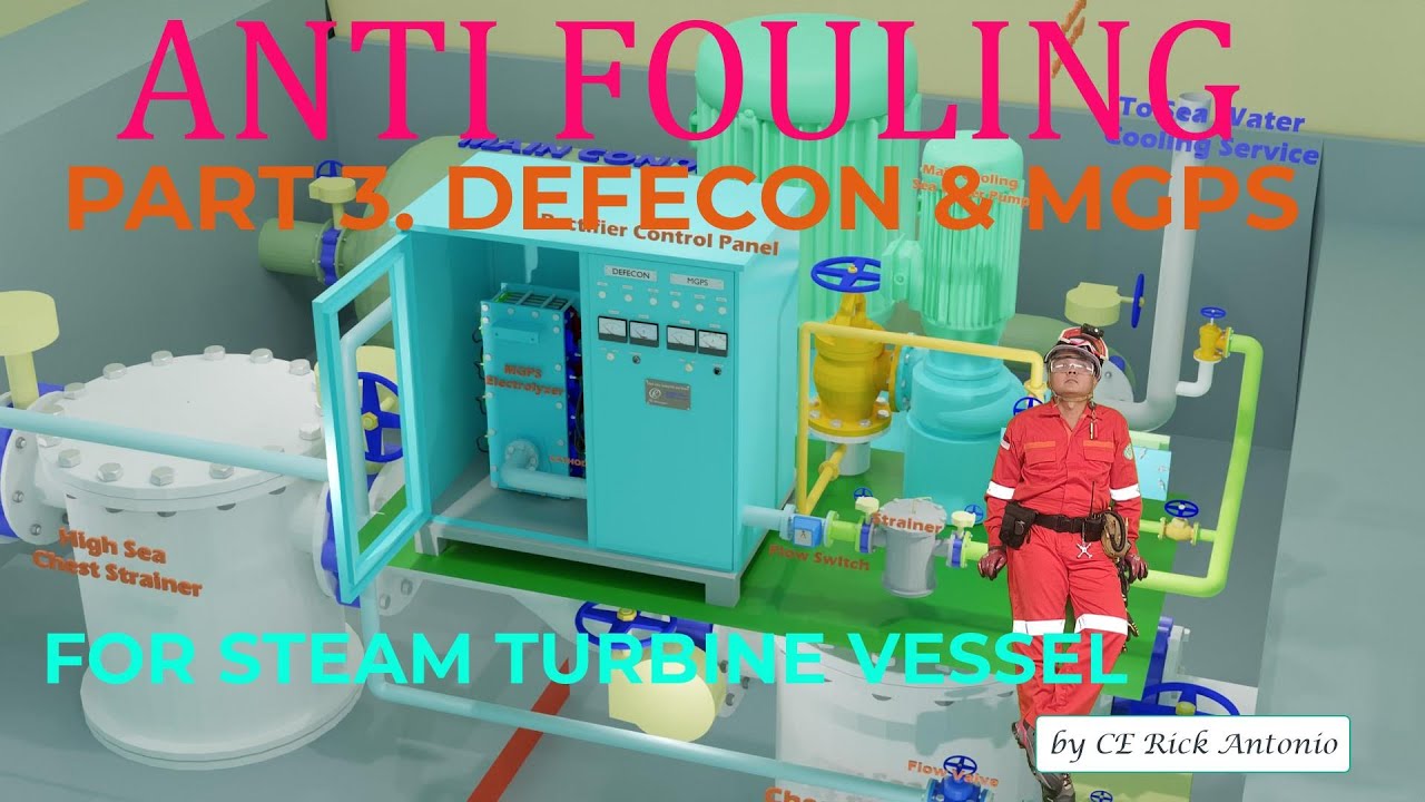 Antifouling - Part 3. Defecon (Fe Ion Generator) and MGPS For Steam ...