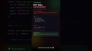 NOT NULL Constraint Explained ❌ | Stop Missing Data in SQL
