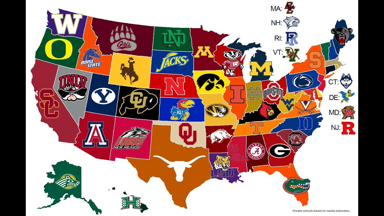 New College Football Excel VBA Array Example