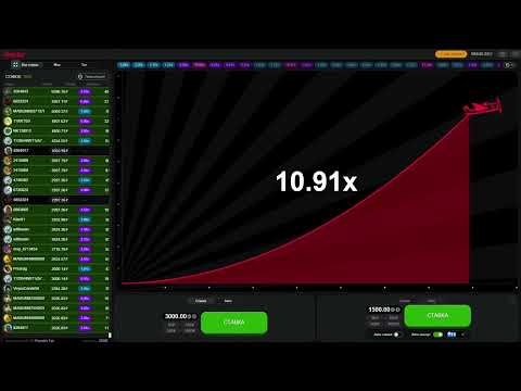 Mosbet aviator hack apk onlayn kazino oynamaq üçün etibarlı mənbələr