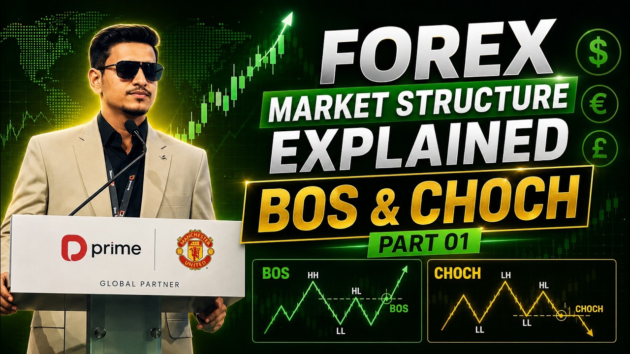 Forex Market Structure Explained | BOS & CHOCH - Class 02 - Part 01 # ...