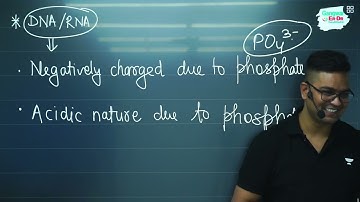 Video Tablet ● Molecular Basis of Inheritance ● NEET 2023 ■ Dr. Hariom Gangwar