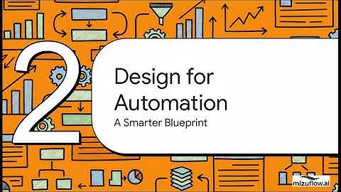 Financial Automation Starts with Structure: TB, GL & CoA Foundations | MizuFlow.ai