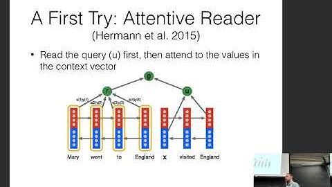 CMU Neural Nets for NLP 2018 (23): Machine Reading w/ Neural Nets
