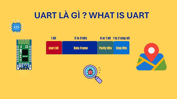 UART – Tại sao thiết bị nào cũng dùng nó?| Codenchips
