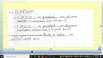 Algebra 1 9.1 Graphing Quadratic Functions