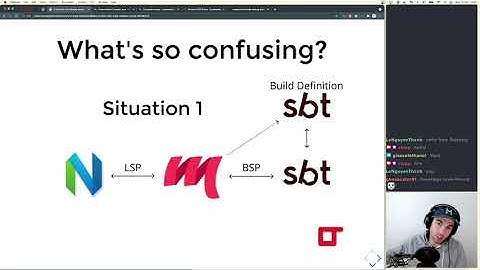 A Dive into how Metals works